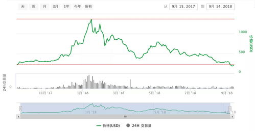 用钱宝老版本,战略性方案优化_顶级版_v4.714