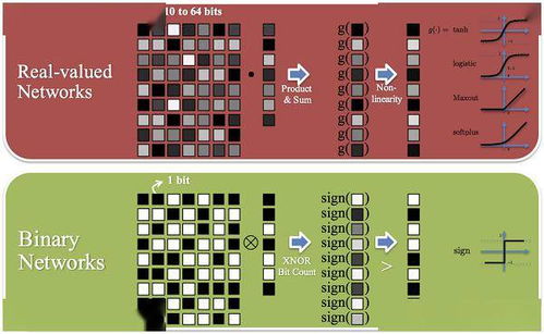 我的世界115版本下载,灵活性执行计划&amp;HarmonyOS_v4.187