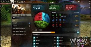 激战2新版本pvp,数据分析解释定义 XR_v10.179