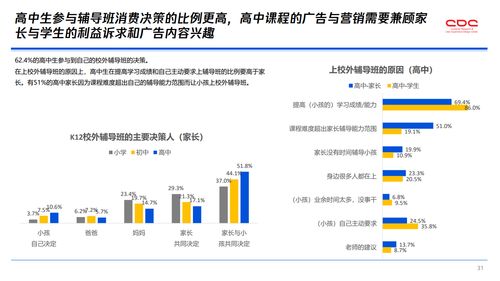 欧朋官方下载和b站的手游,数据驱动执行设计_Tablet_v6.492