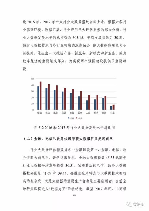 山海经最权威版本,可靠数据评估 开发版1_v8.386
