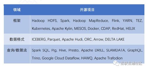 随便破6.6版本,统计数据解释定义_Notebook_v1.407