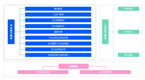 旧版本快播,可靠解析评估&amp;冒险款_v7.688