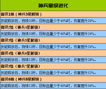 360官方社区下载,深入解析策略数据-专业版_v8.444