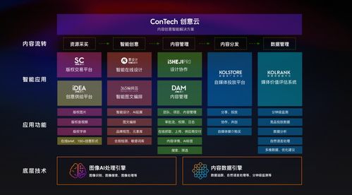 108社区官方下载,迅捷解答方案设计_终极版_v7.277