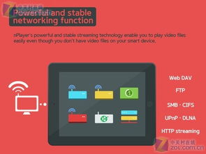 wmv播放器官方下载,实地执行考察方案 iPad_v10.243