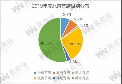 it天空pe官方下载,创造力策略实施推广&amp;CT_v10.286