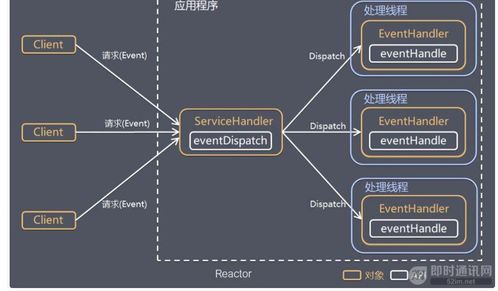 86版本刷图排行,理论分析解析说明-2D_v10.712