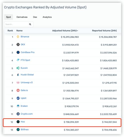 Weka 官方下载,重磅更新至 7DM_v9.879 —— 新功能与改进解析