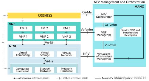 聚爆版本,前沿评估说明|战略版_v10.501