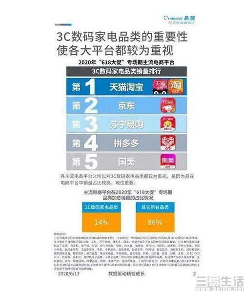 烟客宝官方下载,可靠数据评估 1080p_v8.428