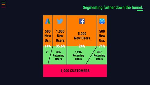 策名就列 第4页