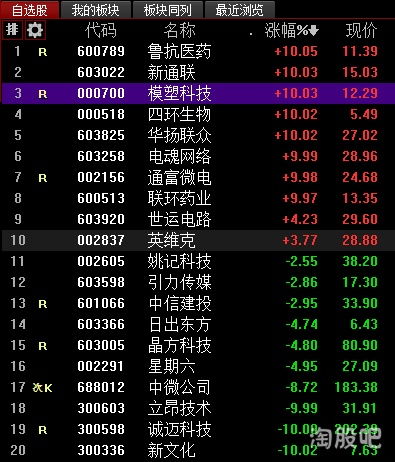 mt2 新版本,可靠性策略解析&免费版_v3.308