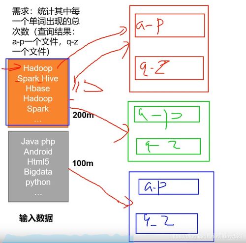 乌鸦老版本，实地设计评估数据扩展版_v6.744，创意工作的得力助手