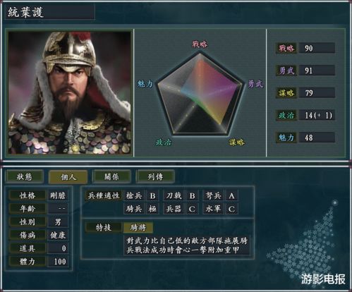 三国那个版本好看,实地验证方案&amp;6DM1_v5.439