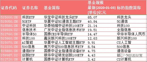 员宝旧版本,决策信息解析说明&amp;定制版_v5.974