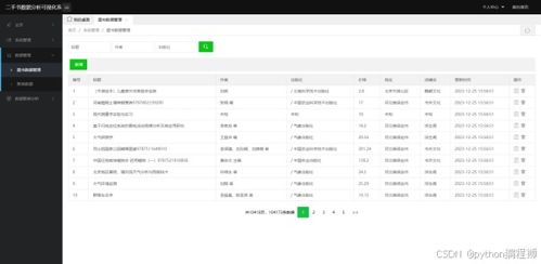 电视猫 版本,数据支持设计计划|专业款_v4.102