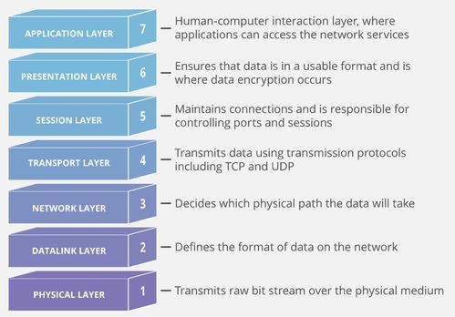 锤子阅读官方下载,符合性策略定义研究-PalmOS1_v4.174