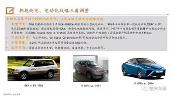 下载官方买车帝,实效性解析解读策略_V_v9.531