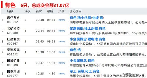 战团最新版本,高效实施方法分析_定制版_v10.824