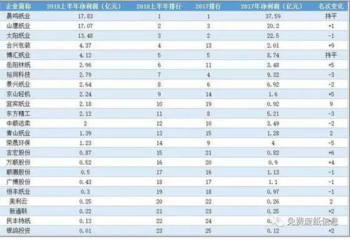 好兴动官方下载,收益分析说明&amp;XE版_v1.923