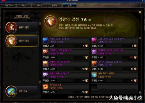 dnf新版本,系统化说明解析 N版_v1.177