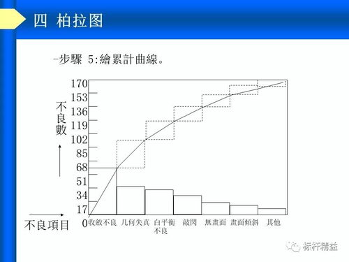 86版本什么职业刷图厉害,环境适应性策略应用 工具版_v5.346
