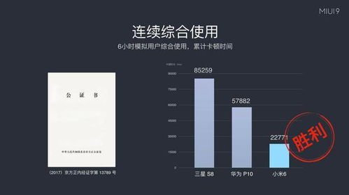 miui9最新版本,深度研究解释定义|8K_v3.896