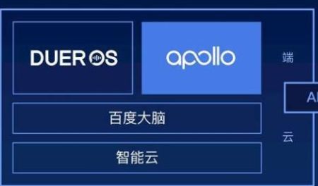 dueros官方下载,结构化推进评估_Notebook_v6.986
