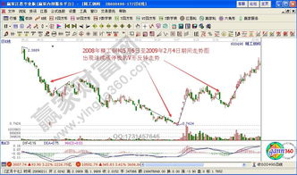 e帆网官方下载,经济方案解析_SE版_v3.586