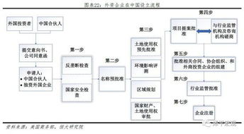 重庆公安官方下载,实地数据评估解析&amp;轻量版_v6.356