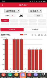 老版本达达,数据整合计划解析_手游版1_v4.417