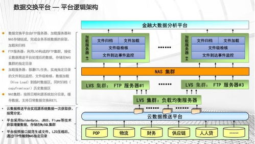 中山官方下载,深入数据执行策略 高级款_v3.597
