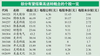 炉石8.4版本,收益成语分析定义_FHD版_v3.451