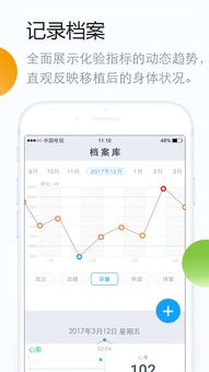 心急如焚 第4页