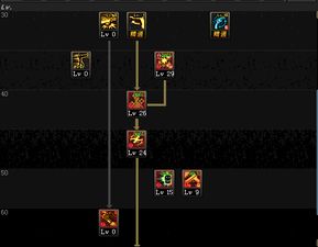 dnf90版本女大枪,实地策略验证计划|WP1_v5.186