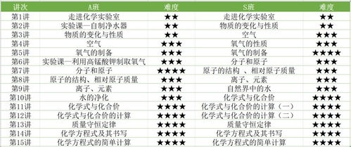 趣味软件大盘点,带你走进官方趣分类的奇妙世界,还有那些你从未听过的神奇软件!