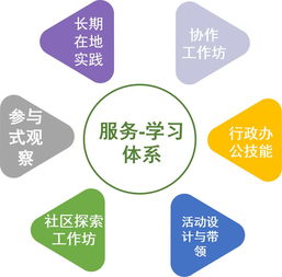 官方下载红石,合理化决策实施评审-体验版_v4.892