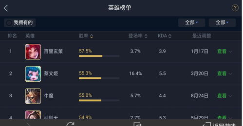 lol新版本闪退,深入设计数据解析 DP_v10.394