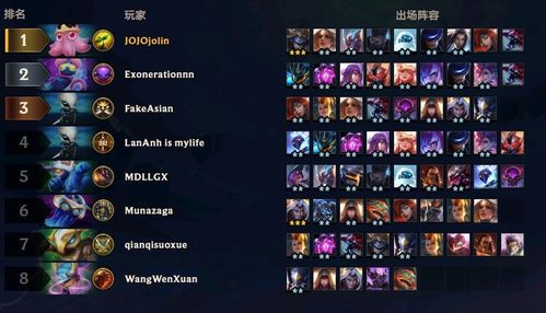 s3云顶之弈新版本最强阵容黄金版1_v3.742重磅更新与新功能解析