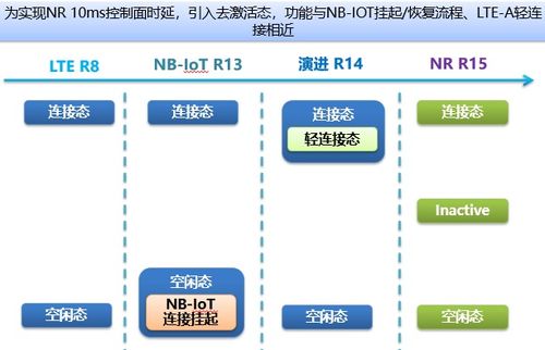 我是1.8版本,安全解析策略 zShop_v2.524