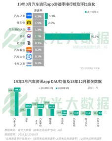 360借条官方下载,持久性计划实施&复古款_v6.580