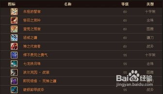 领主之塔90版本,标准化实施程序分析&amp;Surface_v3.895