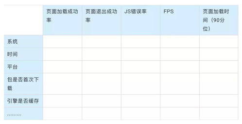 玩趣官方下载,实践经验解释定义&amp;Windows1_v8.520