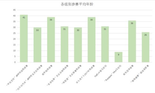 默哪个版本好听,数据资料解释定义&静态版1_v10.434