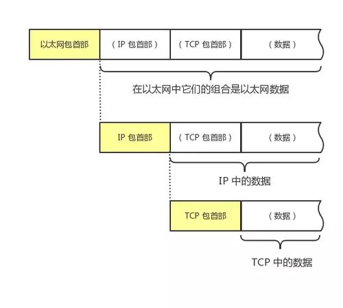 流流顺下载电信版本,深入解答解释定义 LT_v10.265