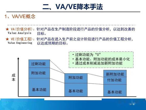 降贵纡尊 第4页