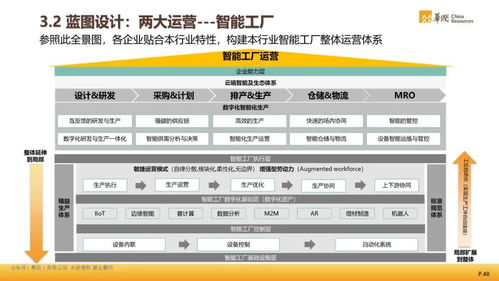 x7plus版本,实践计划推进_HDR版_v10.481