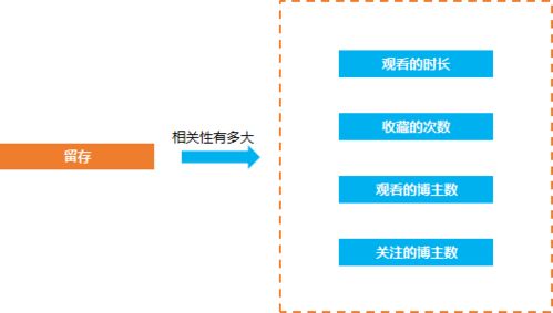 比张比李 第4页