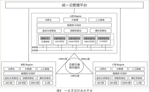 妙付汇官方下载,系统化推进策略探讨&限量款_v8.866